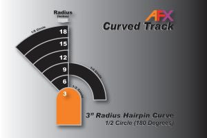 AFX (Tomy) Track Hairpin-3'' Pr.
