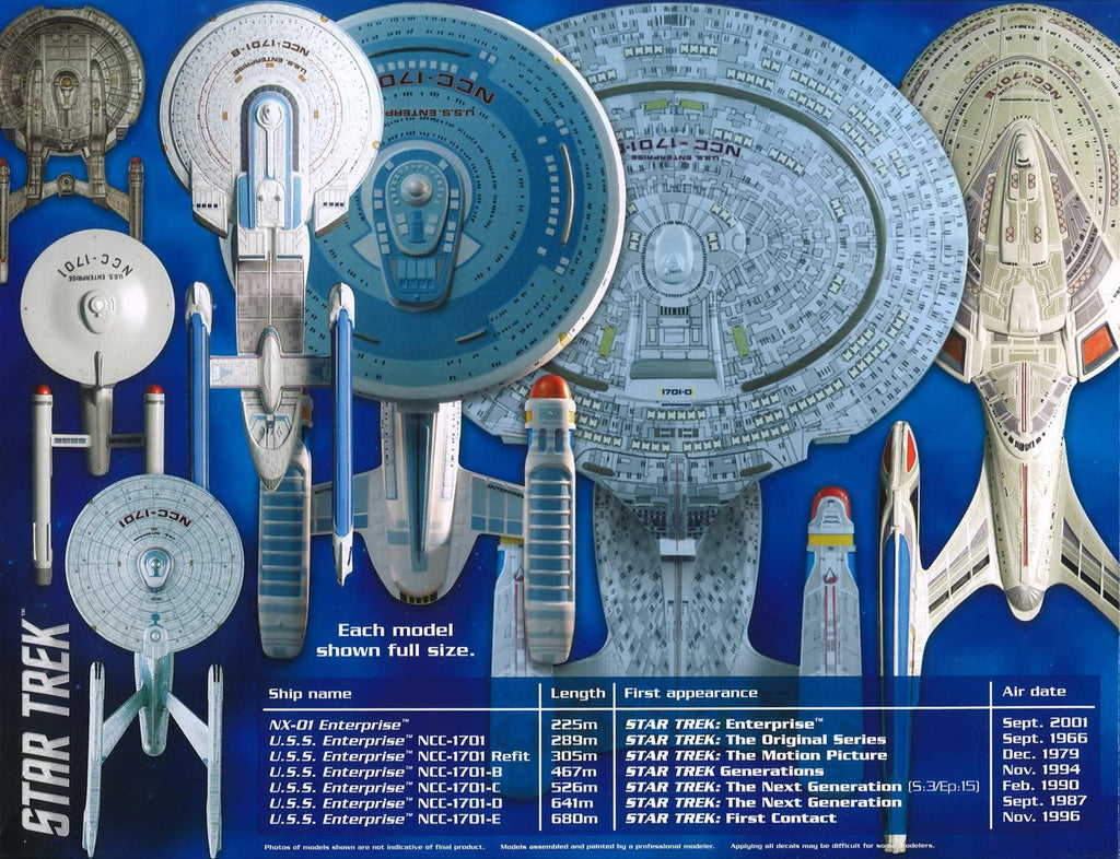 AMT 954 Star Trek U.S.S. Enterprise Box Set Snap