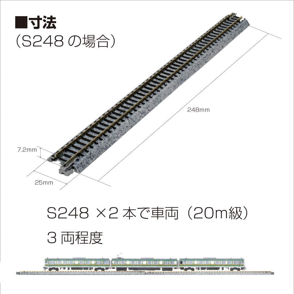 Kato 20864 N V5 Inside Loop Track Set