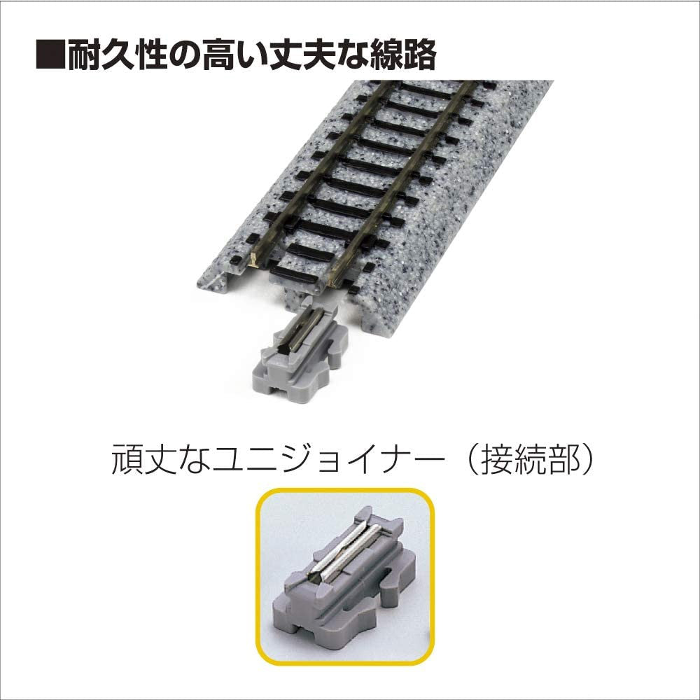 Kato 20864 N V5 Inside Loop Track Set