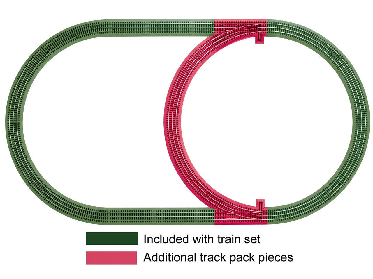 Lionel 6-12028 O Gauge FasTrack Inner Passing Loop Pack