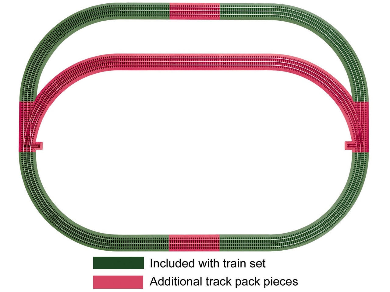 Lionel 6-12031 O Gauge FasTrack Outer Passing Loop Pack