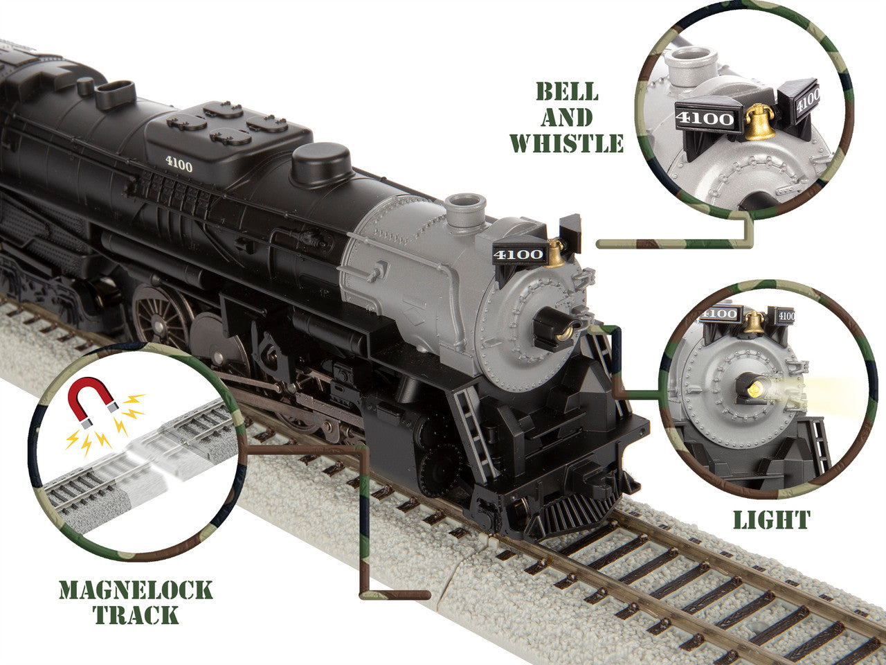 Lionel 1951030 HO Gauge LionChief Army Hospital Train Steam Set/2-8-4